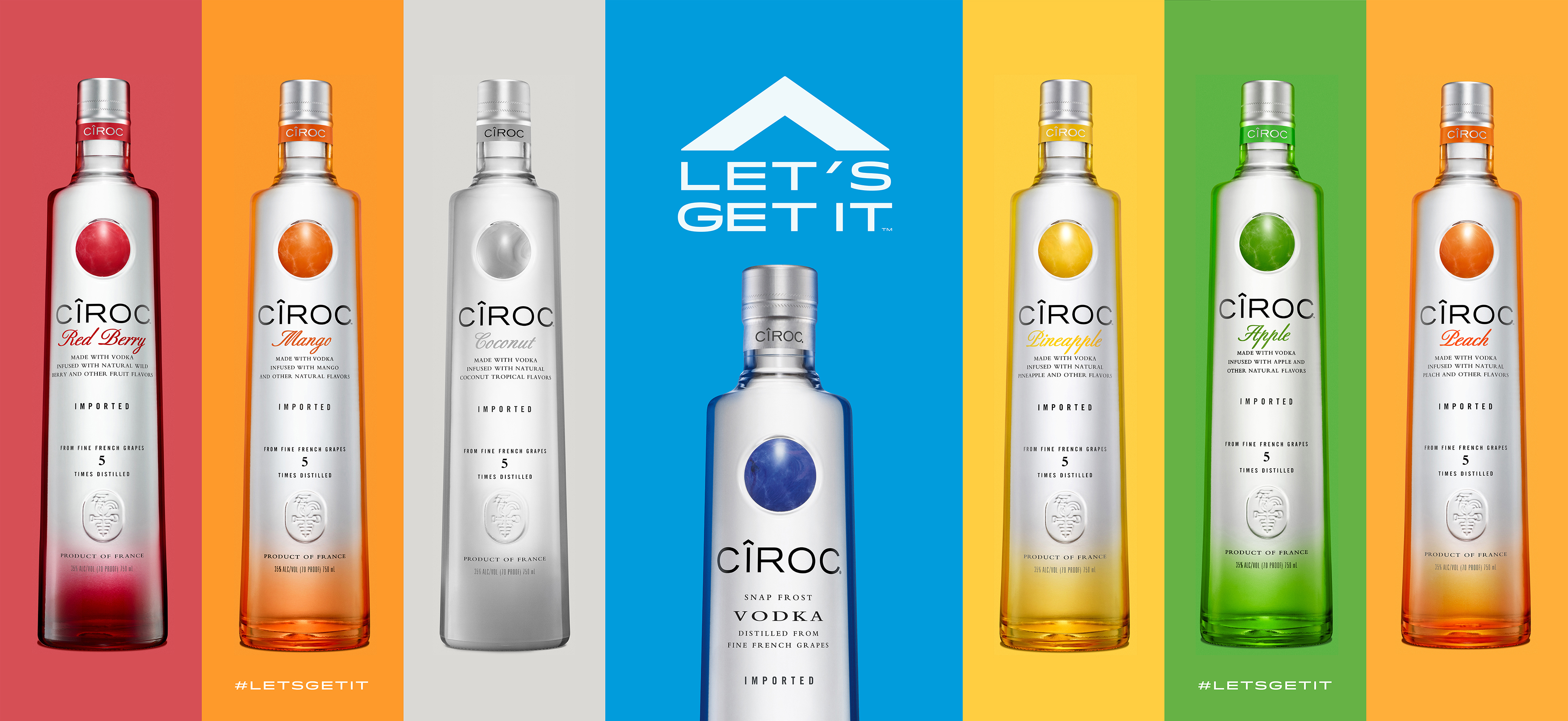 CIROC-FLAV-FINAL